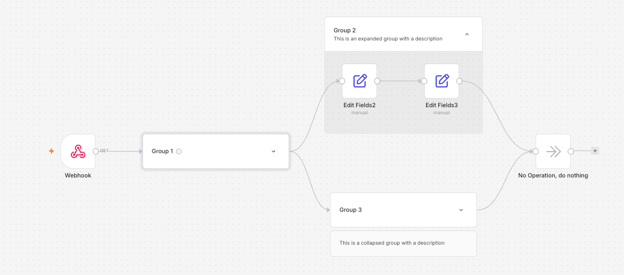 Workflow يضم مجموعات Canvas مفتوحة ومطوية، وبعضها له وصف